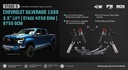 ORI Chevrolet Silverado 1500 GVM Stage 5: The "No Compromise