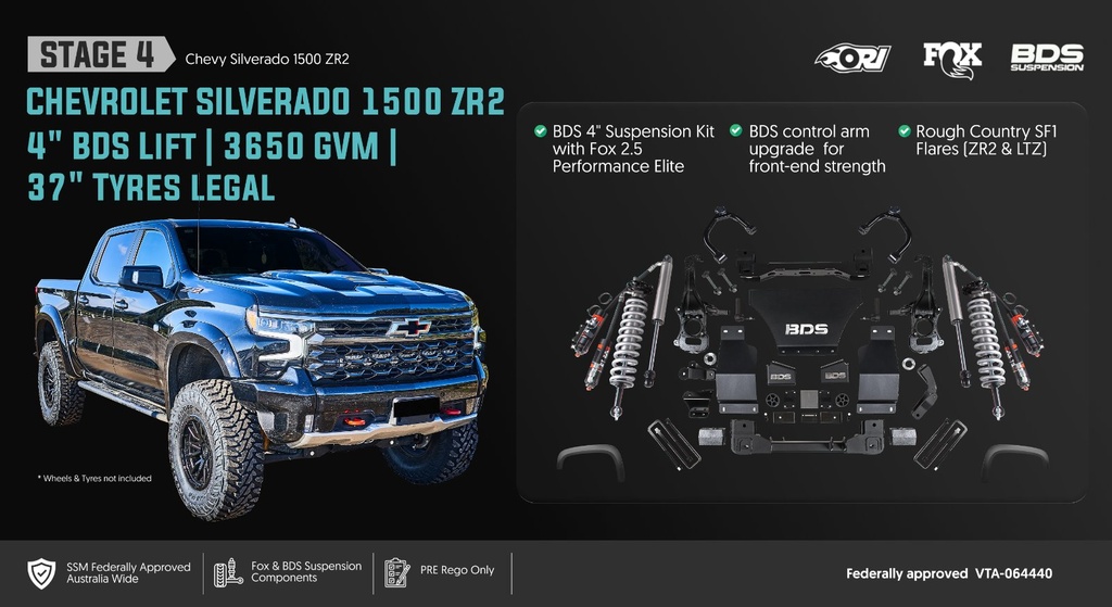 Stage 4 ZR2 components