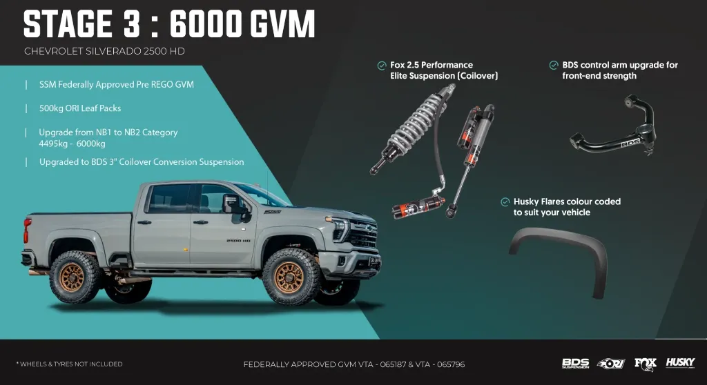 stage_3_5900_gvm_SILVERADO_2500HD.webp