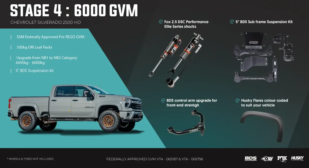 stage_4_5900_gvm_SILVERADO_2500HD.webp