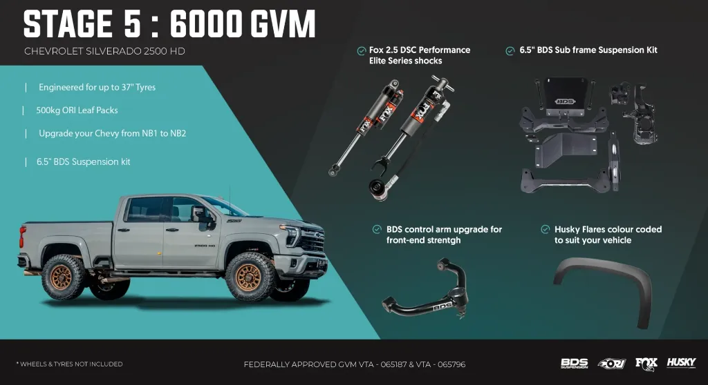 stage_5_5900_gvm_SILVERADO_2500HD.webp