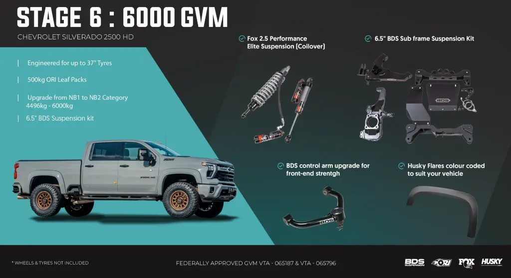 stage_6_5900_gvm_SILVERADO_2500HD.webp