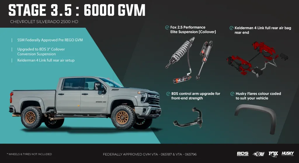 stage_3.5_5900_gvm_SILVERADO_2500HD.webp